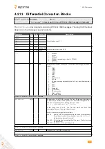 Предварительный просмотр 436 страницы SEPTENTRIO PolaRx5TR Reference Manual