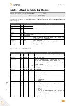 Предварительный просмотр 440 страницы SEPTENTRIO PolaRx5TR Reference Manual