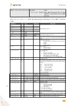 Предварительный просмотр 441 страницы SEPTENTRIO PolaRx5TR Reference Manual