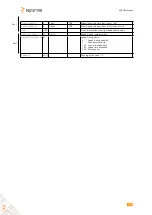 Предварительный просмотр 442 страницы SEPTENTRIO PolaRx5TR Reference Manual