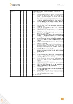 Предварительный просмотр 449 страницы SEPTENTRIO PolaRx5TR Reference Manual