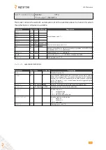 Предварительный просмотр 452 страницы SEPTENTRIO PolaRx5TR Reference Manual