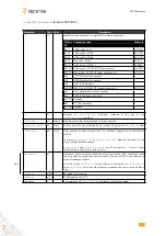 Предварительный просмотр 457 страницы SEPTENTRIO PolaRx5TR Reference Manual