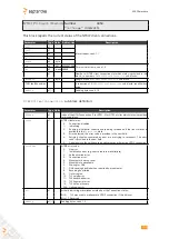 Предварительный просмотр 459 страницы SEPTENTRIO PolaRx5TR Reference Manual