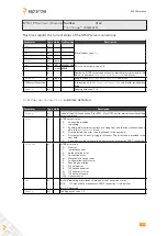 Предварительный просмотр 460 страницы SEPTENTRIO PolaRx5TR Reference Manual