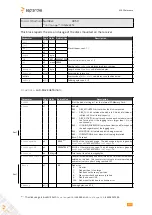 Предварительный просмотр 467 страницы SEPTENTRIO PolaRx5TR Reference Manual