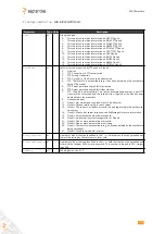 Предварительный просмотр 469 страницы SEPTENTRIO PolaRx5TR Reference Manual