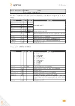 Предварительный просмотр 476 страницы SEPTENTRIO PolaRx5TR Reference Manual