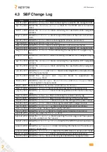 Предварительный просмотр 483 страницы SEPTENTRIO PolaRx5TR Reference Manual