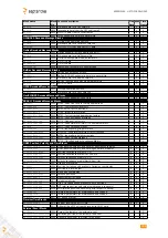 Предварительный просмотр 486 страницы SEPTENTRIO PolaRx5TR Reference Manual