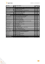 Предварительный просмотр 487 страницы SEPTENTRIO PolaRx5TR Reference Manual