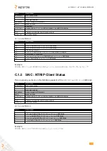 Предварительный просмотр 492 страницы SEPTENTRIO PolaRx5TR Reference Manual