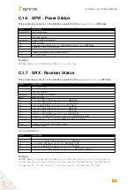 Предварительный просмотр 493 страницы SEPTENTRIO PolaRx5TR Reference Manual