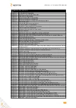 Предварительный просмотр 496 страницы SEPTENTRIO PolaRx5TR Reference Manual