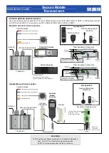 Sepura HBC Installation Manual preview