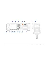 Preview for 8 page of Sepura SBM8000 Quick Reference Manual