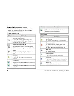 Preview for 10 page of Sepura SBM8000 Quick Reference Manual