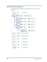 Предварительный просмотр 56 страницы Sepura SC20 series User Manual