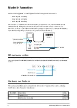 Предварительный просмотр 8 страницы Sepura SC21 Series Service Manual