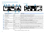 Preview for 10 page of Sepura SCG22 Series Installation Manual