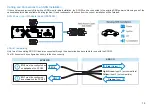 Предварительный просмотр 21 страницы Sepura SCG22 Series Installation Manual