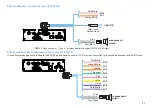 Предварительный просмотр 23 страницы Sepura SCG22 Series Installation Manual