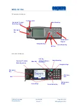 Предварительный просмотр 34 страницы Sepura SRG3500 Product Manual