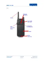 Предварительный просмотр 28 страницы Sepura STP8000 Series Product Manual