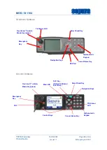 Предварительный просмотр 34 страницы Sepura STP8000 Series Product Manual