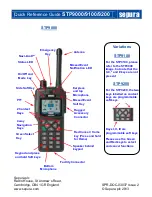 Sepura STP9100 Quick Reference Manual preview