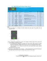 Preview for 8 page of SEQUANS Monarch Go-GPS BLE Hardware Integration Manual