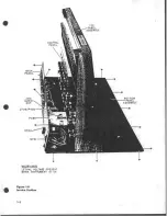 Preview for 8 page of Sequential Prophet-5 1000 Technical Manual