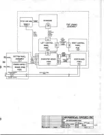 Preview for 53 page of Sequential Prophet-5 1000 Technical Manual