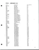 Preview for 133 page of Sequential Prophet-5 1000 Technical Manual