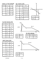 Preview for 131 page of Sequential Prophet VS Operation Manual