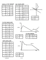 Preview for 147 page of Sequential Prophet VS Operation Manual