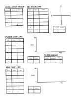 Preview for 161 page of Sequential Prophet VS Operation Manual