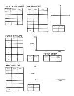 Preview for 169 page of Sequential Prophet VS Operation Manual