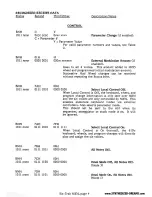 Preview for 60 page of Sequential SIX-Track Operation Manual