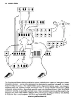 Предварительный просмотр 21 страницы SequentialSystems prophet-10 Operation Manual