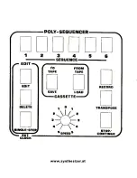 Preview for 30 page of SequentialSystems prophet-10 Operation Manual