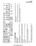 Preview for 50 page of SequentialSystems prophet-10 Operation Manual