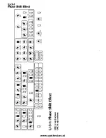 Preview for 81 page of SequentialSystems prophet-10 Operation Manual