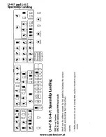 Preview for 100 page of SequentialSystems prophet-10 Operation Manual