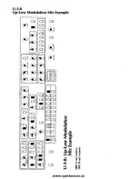 Preview for 109 page of SequentialSystems prophet-10 Operation Manual