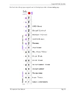 Preview for 59 page of Sequentix P3 SEQUENCER Operation Manual