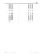 Preview for 5 page of Sequoia Aircraft Corporation F.8L Falco Construction Manual