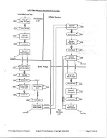 Предварительный просмотр 18 страницы Sequoia AVC Edge Operator'S Manual