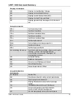 Предварительный просмотр 91 страницы Sequoia LISST-100X User Manual