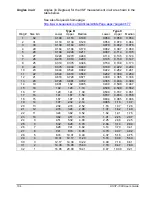 Предварительный просмотр 116 страницы Sequoia LISST-100X User Manual